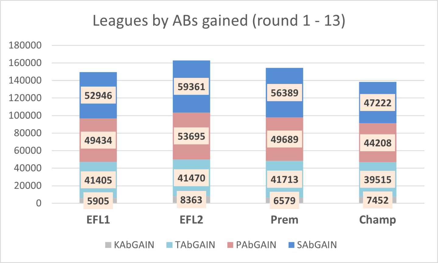 Click image for larger version

Name:	Leagues.png
Views:	54
Size:	156.2 KB
ID:	96688